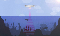 Artists impression of airborne sonar